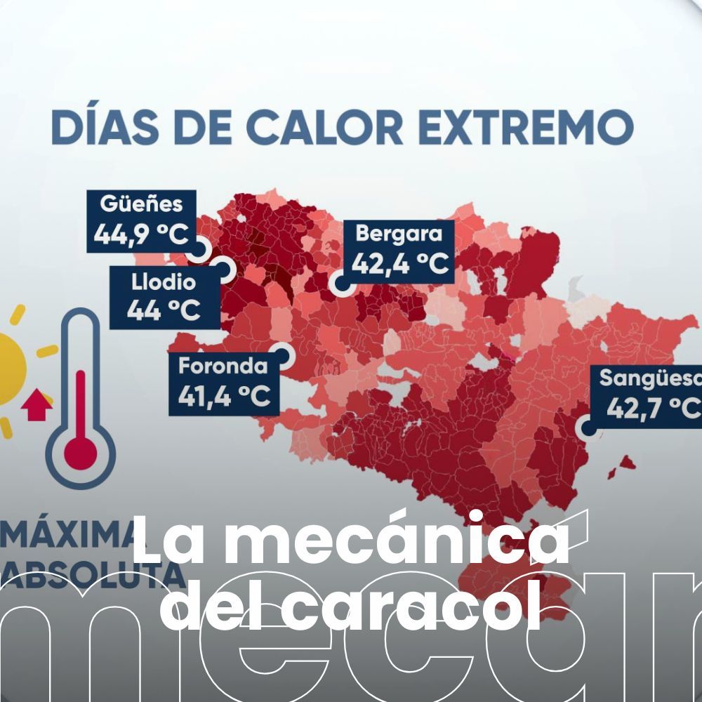 El tic tac climático: una llamada urgente a reflexionar sobre la crisis del clima. Donostia investiga sus orquídeas