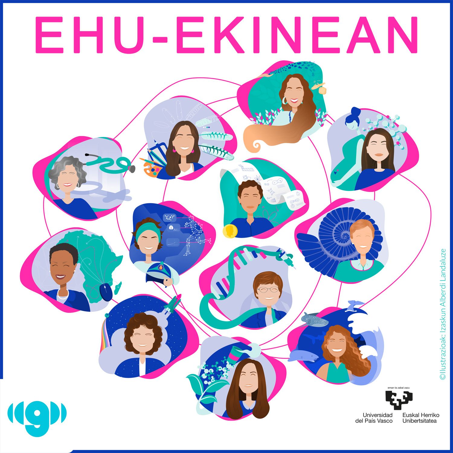 EHU - Ekinean