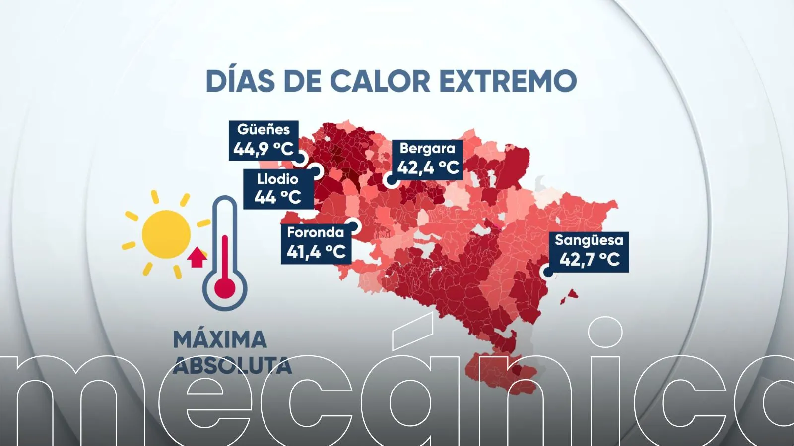 El tic tac climático: una llamada urgente a reflexionar sobre la crisis del clima. Donostia investiga sus orquídeas