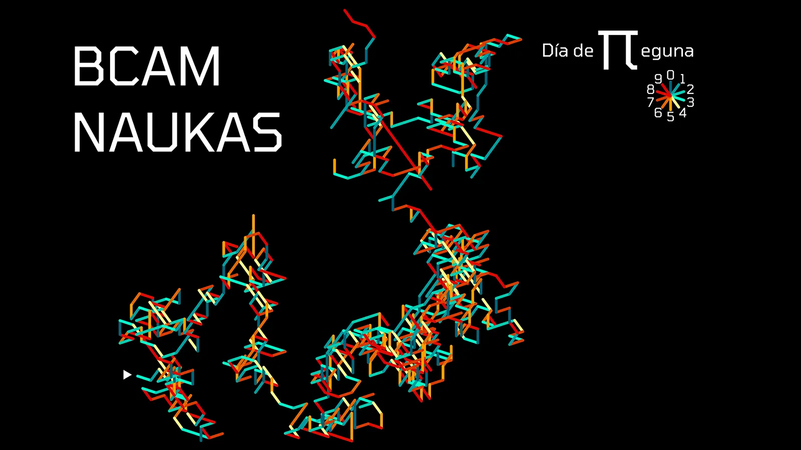 BCAM Naukas - Día de Pi