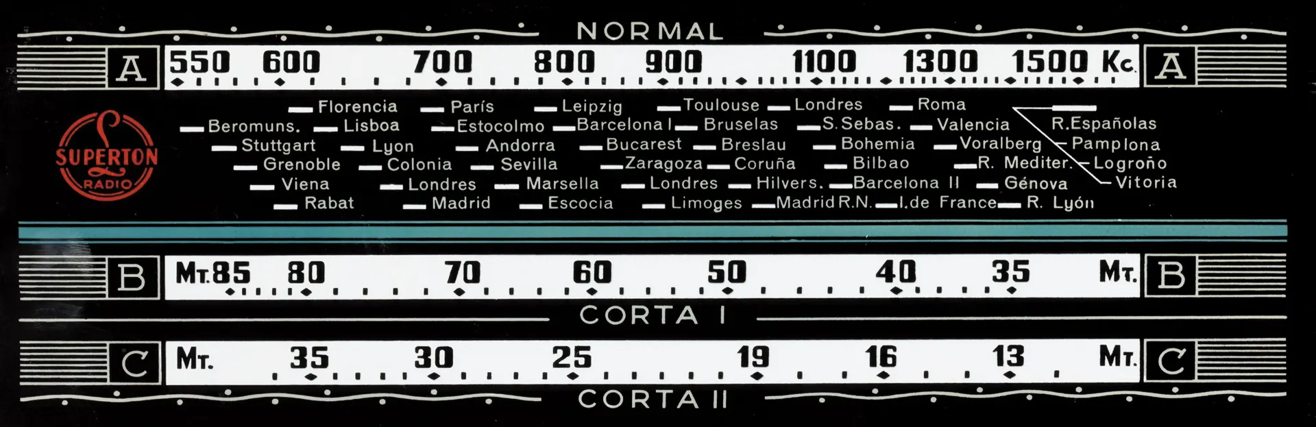 La radio en las guerras y revoluciones
