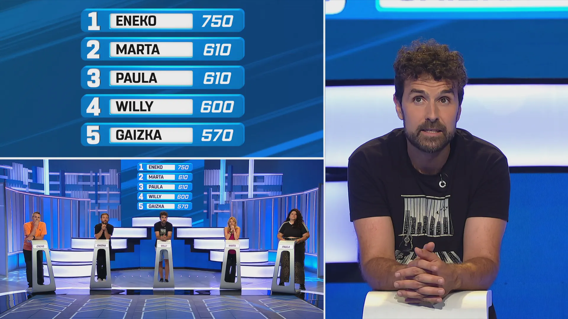 Capítulo 14