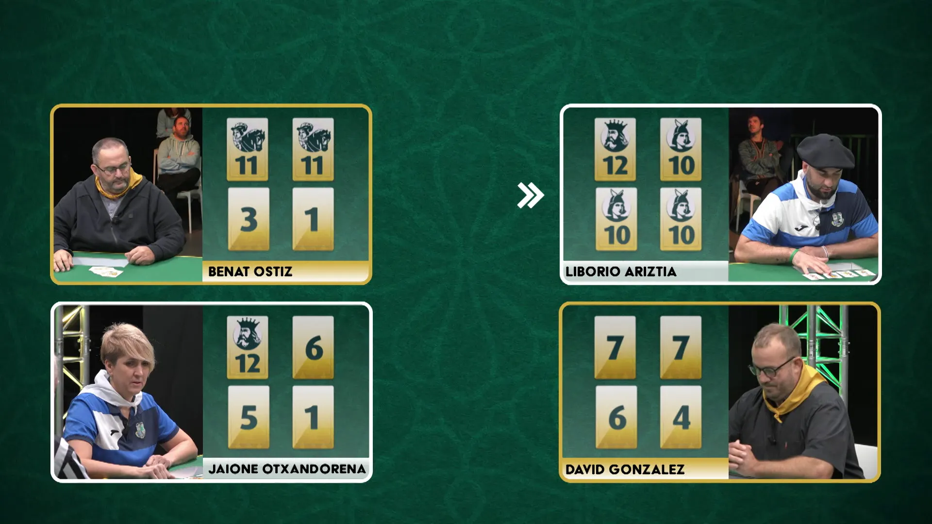2. Nafarroa vs Lapurdi