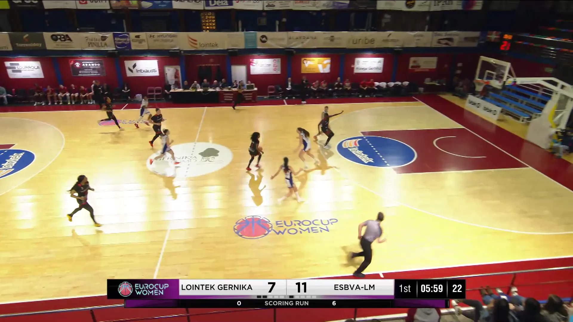 Eurocup 25/26: Lointek Gernika-Villeneuve