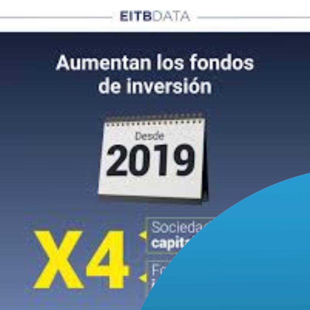 Analizamos el EITB Data sobre fondos de inversión episode artwork